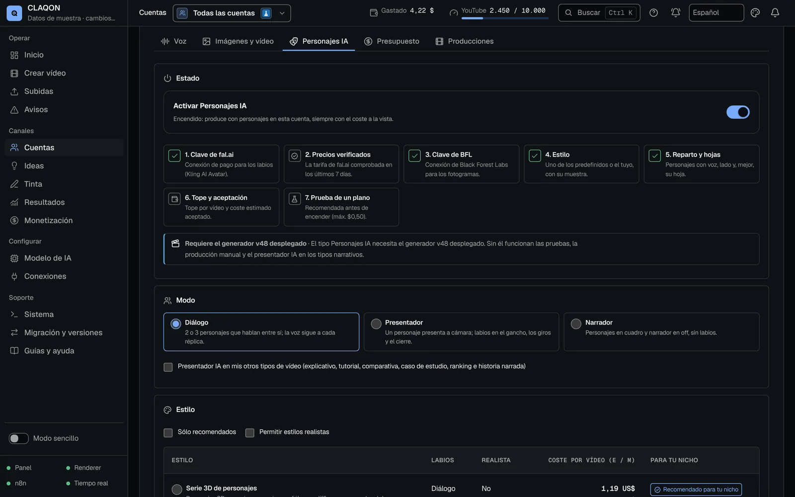 Pestaña Personajes IA: interruptor de activación, lista de requisitos (claves, precios verificados, estilo, reparto, tope de coste y prueba) y aviso del generador necesario.